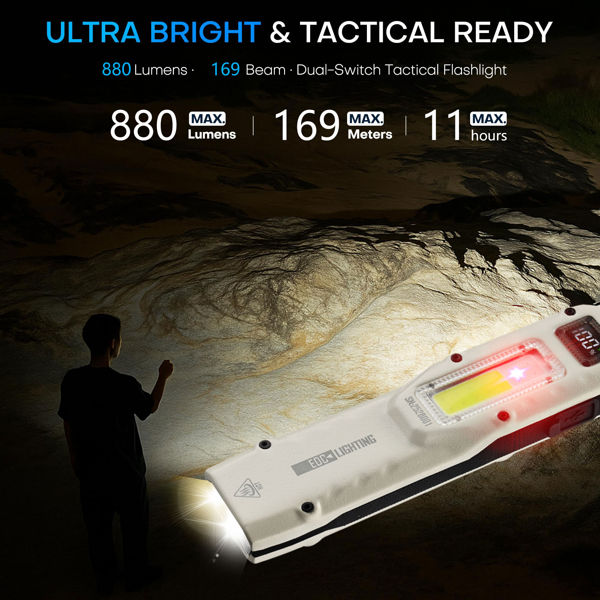 휴대용 880LM YEMAO M28 양방향 클램프 10 - Outdoor Camping Light Portable 리뷰 및 가격