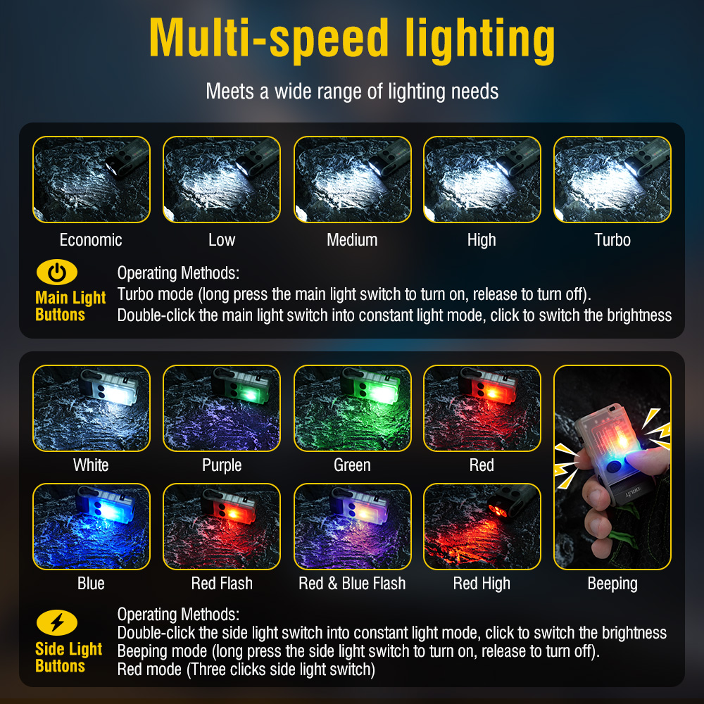 BORUiT V20 형광 버저 EDC LED 키체인 손 - Outdoor Camping Adventure 리뷰 및 가격